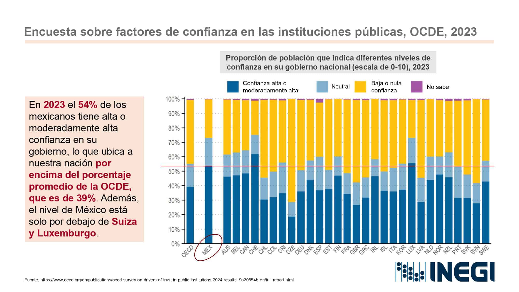 Imagen 9