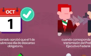 Senado declara el 1 de octubre de cada 6 años como día de descanso obligatorio 