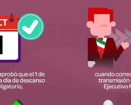 Senado declara el 1 de octubre de cada 6 años como día de descanso obligatorio 