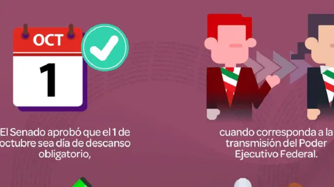 Senado declara el 1 de octubre de cada 6 años como día de descanso obligatorio.