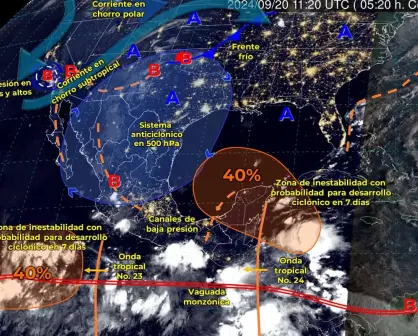 Clima en Sinaloa; ¿Habrá probabilidad de lluvia hoy en el estado? entérate en el clima de este viernes 20 septiembre