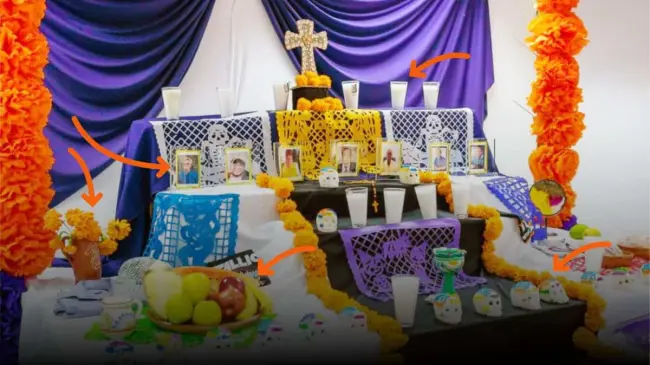 Cada elemento que lleva el altar de muertos para celebrar a nuestros fieles difuntos, tiene un significo. Foto: Cortesía