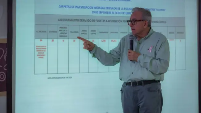 Ofrece Rocha Moya resultados de Seguridad en Sinaloa
