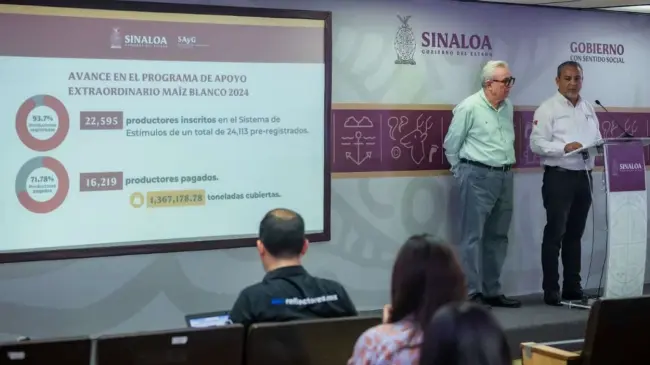 Reabrirán ventanilla para registro de agricultores de Sinaloa faltantes de apoyo