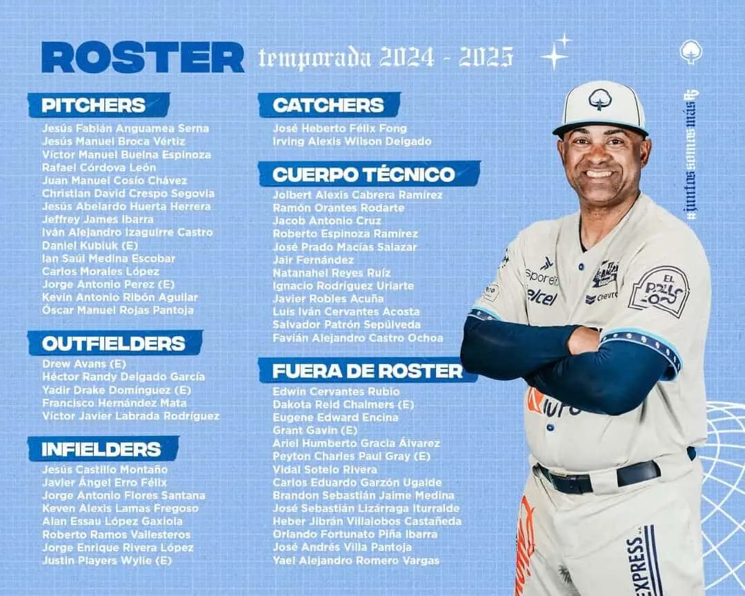 Roster de Guasave| Algodoneros 