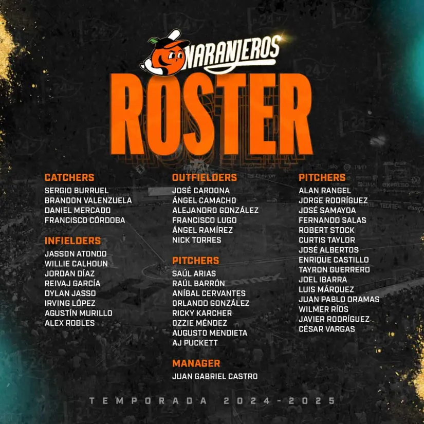 Roster de Hermosillo | Imagen: Naranjeros