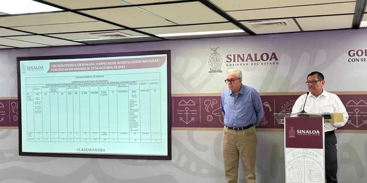 Actualizan reporte de decomisos de armas y resultados en seguridad en Sinaloa