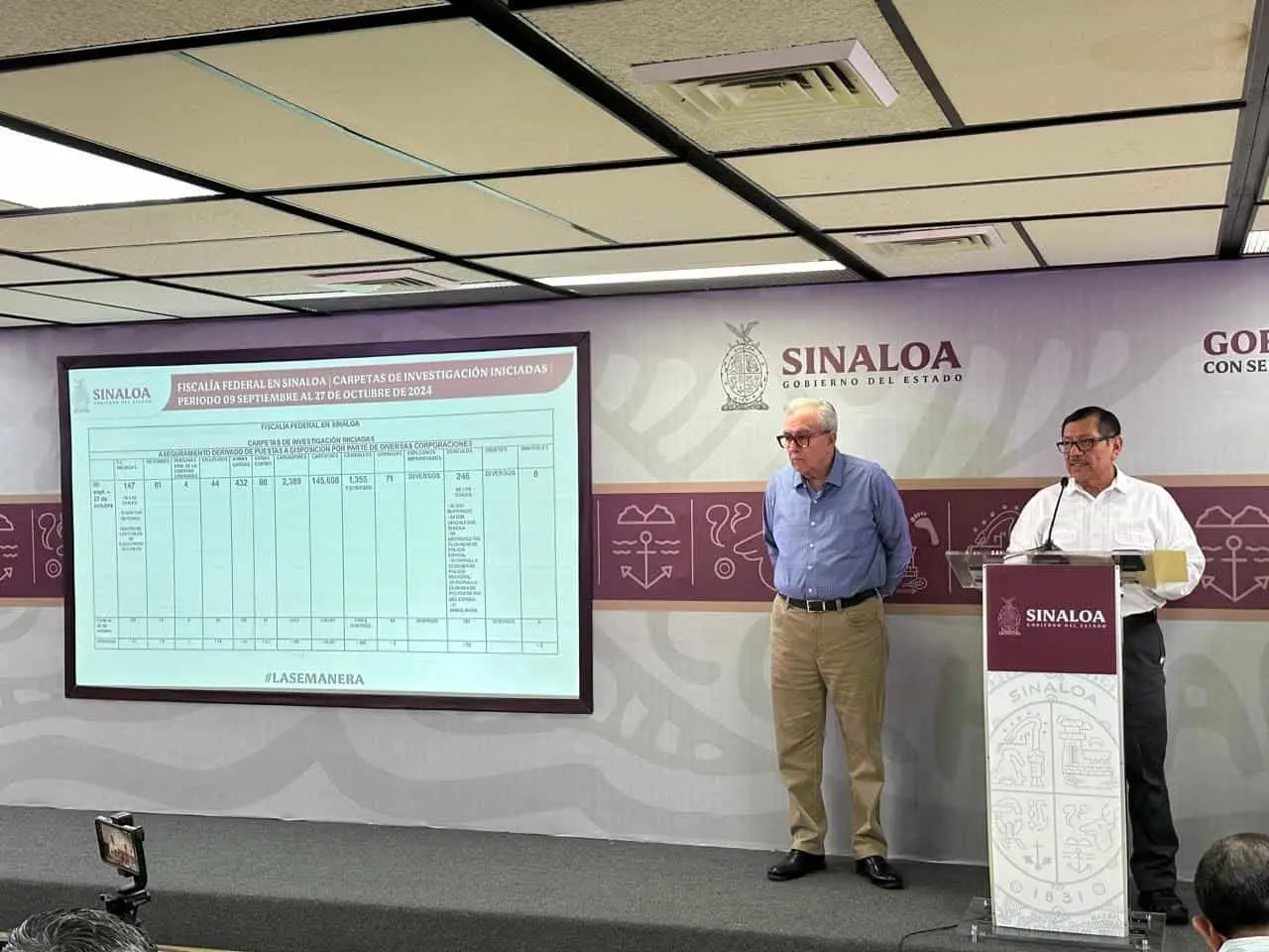 Actualizan reporte de decomisos de armas y resultados en seguridad en Sinaloa