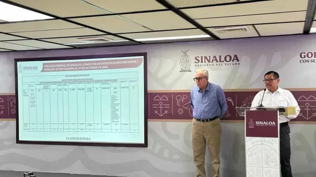 Actualizan reporte de decomisos de armas y resultados en seguridad en Sinaloa