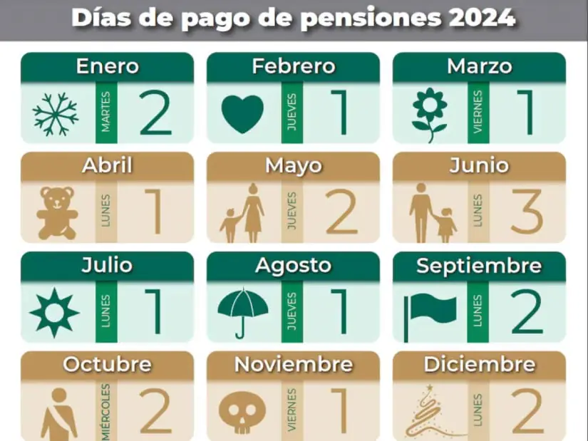 ¿Cuándo pagan la pensión IMSS de diciembre 2024?