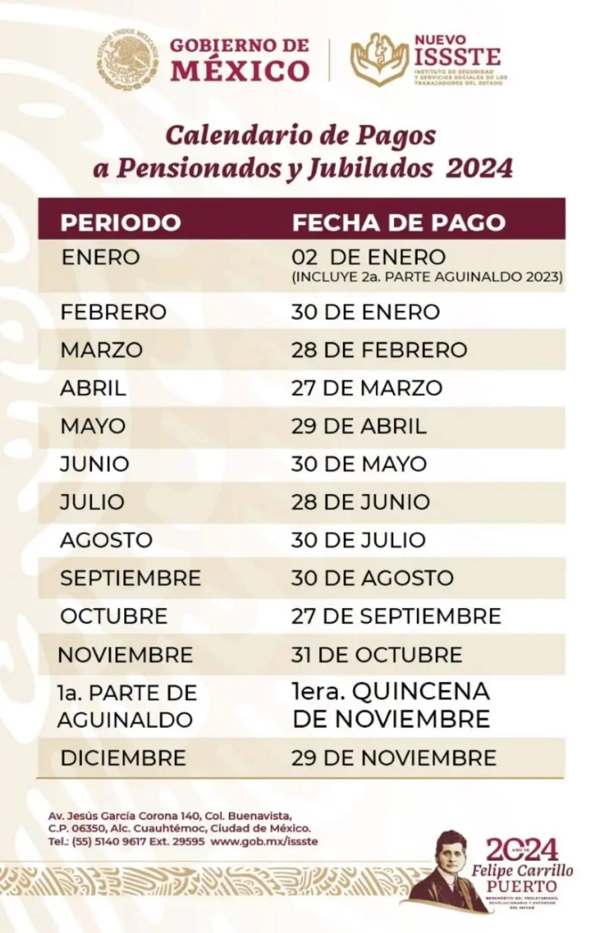 Pensión IMSS o ISSSTE: ¿quiénes recibirán pago doble en enero 2025?