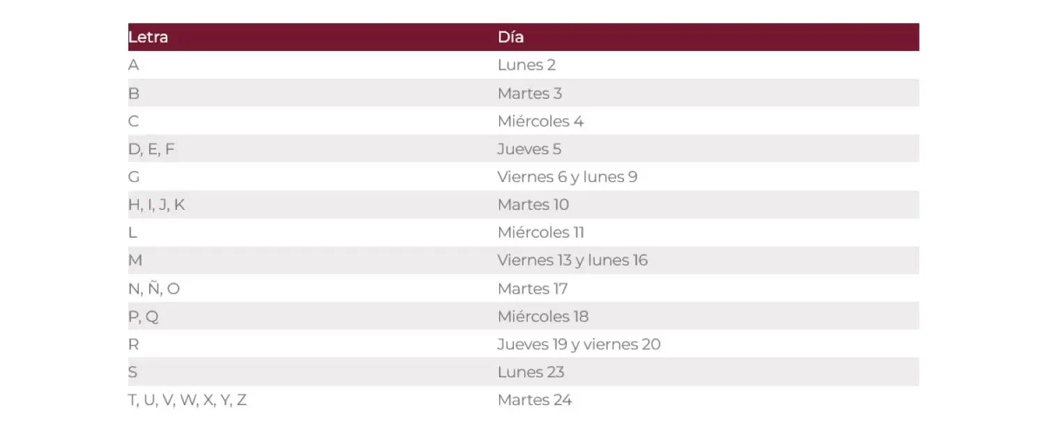 Así quedaron las fechas de pago según el calendario de diciembre de 2024 de la Beca Benito Juárez. Foto: Cortesía