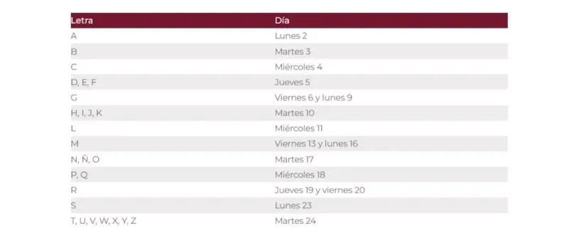 Así quedaron las fechas de pago según el calendario de diciembre de 2024 de la Beca Benito Juárez. Foto: Cortesía