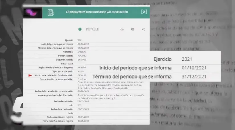 Prueba de la condonación de multa del 2021. Mañanera del Pueblo. Prueba de la condonación de multa del 2021. Mañanera del Pueblo.