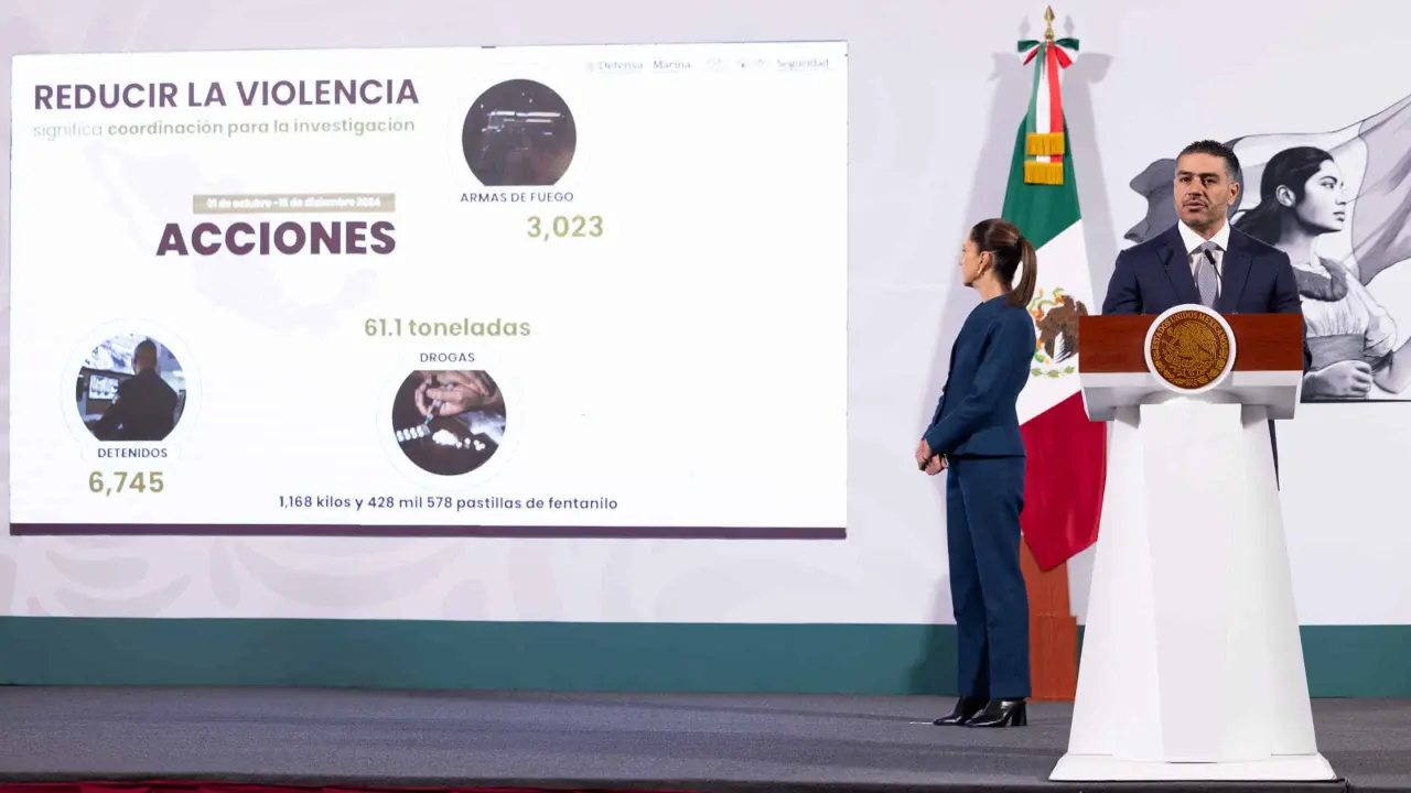Hernán, Crescencio, Karla, Jassiel, Javier Alonso; son solo algunos de los detenidos en Sinaloa, Omar García Hartuch da detalles sobre sus captura.
