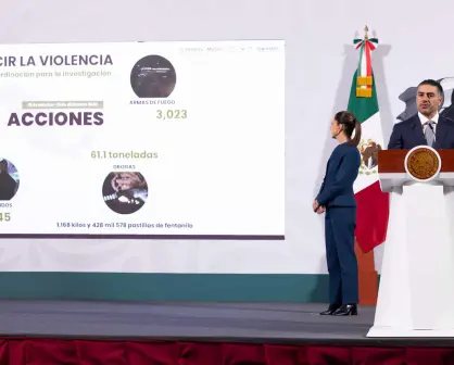 Omar García Hartuch presentan perfiles de los principales generadores de violencia capturados en Sinaloa