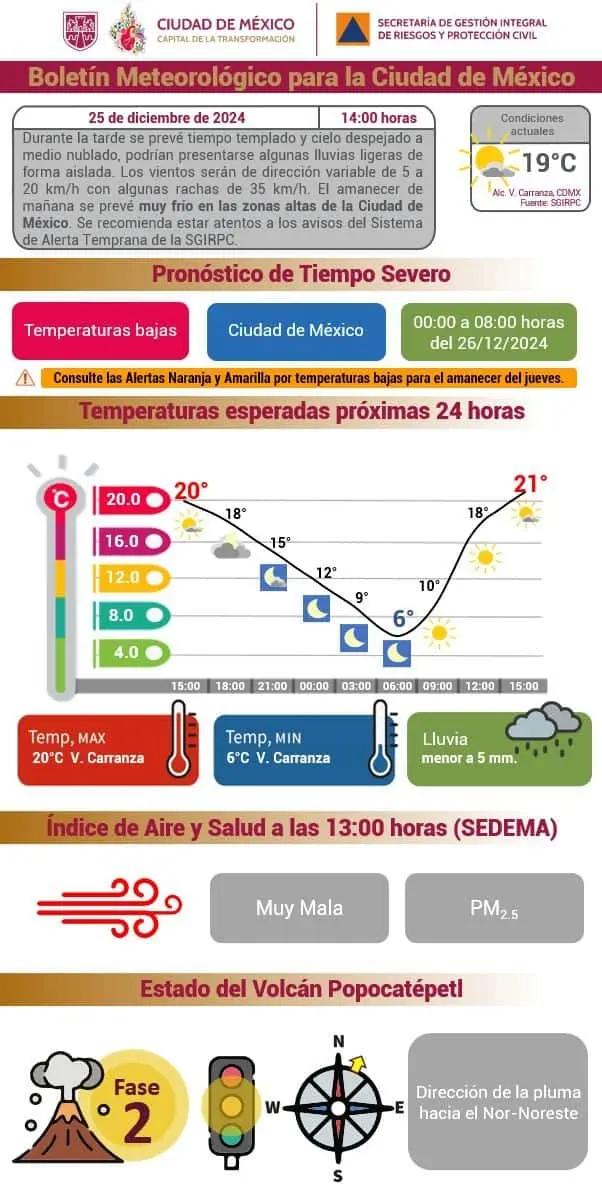 imagen recuadro
