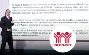 Cuales son las propuestas a las reformas Infonavit 2025