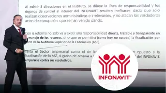 Cuales son las propuestas a las reformas Infonavit 2025