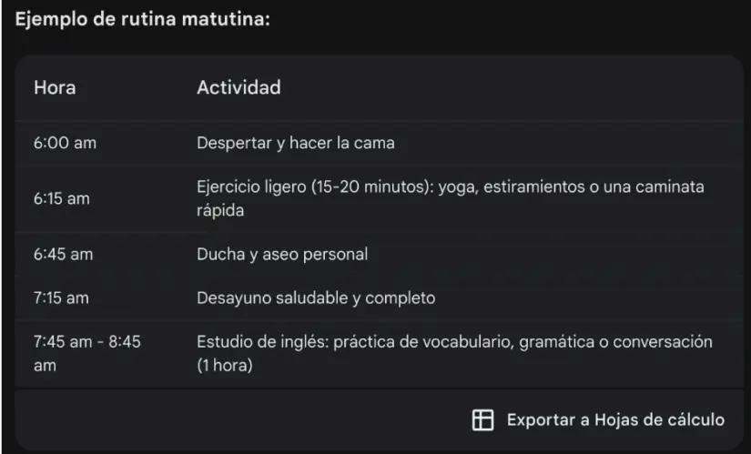 Resultado: Creación de rutina matutina.