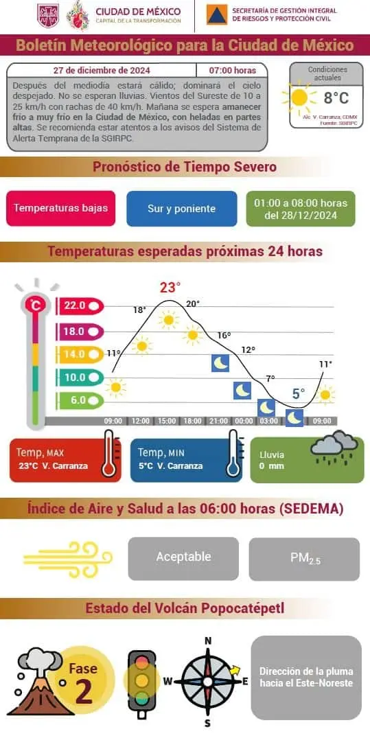 imagen recuadro