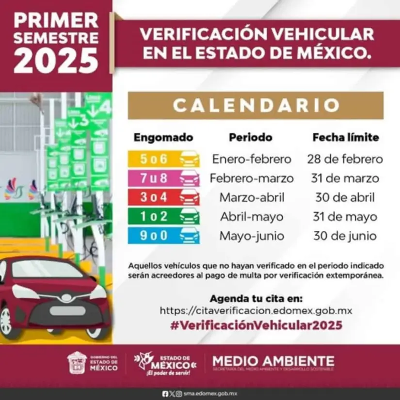 Verificación vehicular 2025 en CDMX: requisitos y costo