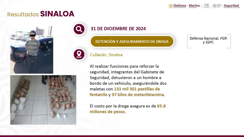 Culiacán tuvo reducción de homicidios entre octubre y diciembre: García Harfuch