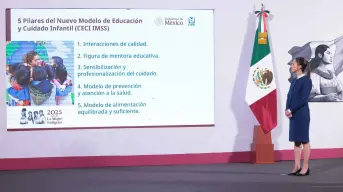 Mañanera del Pueblo 15 de enero; de qué habló Claudia Sheinbaum y sus funcionarios