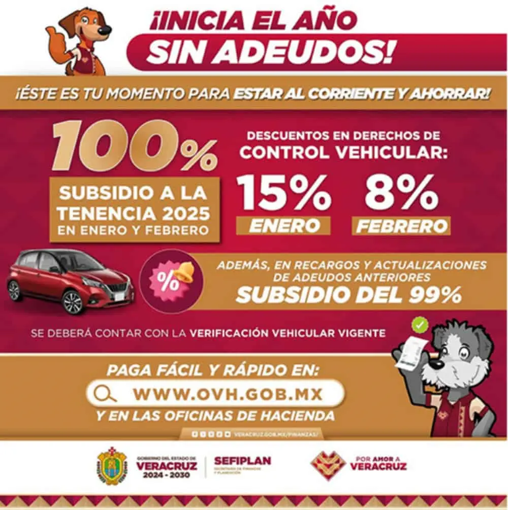 Si pagas durante enero o febrero, puedes acceder a descuentos en el refrendo vehicular. Imagen: Cortesía