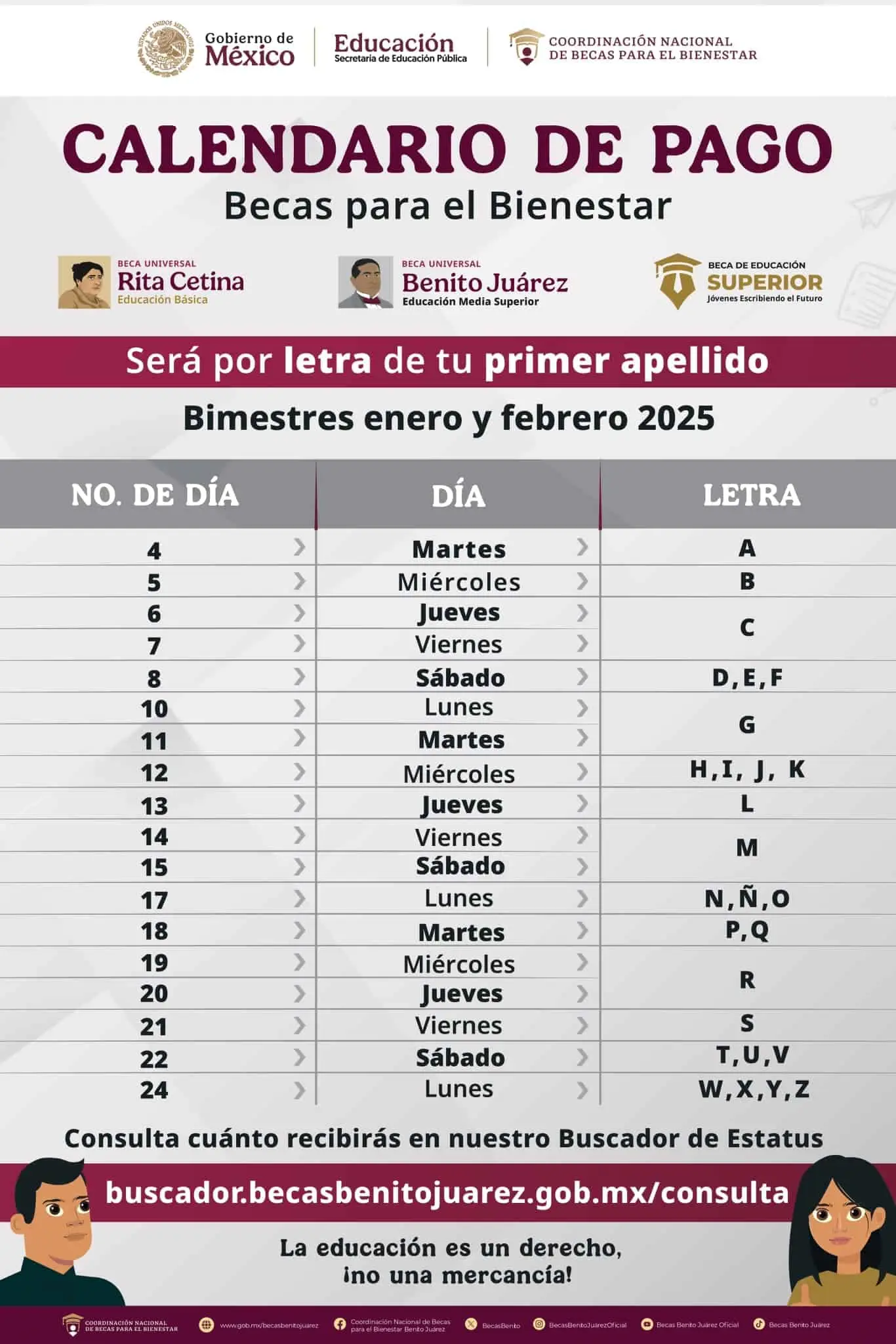 Fechas de deposito a preescolar y primaria de la Beca Benito Juárez por apellido. Foto: Cortesía