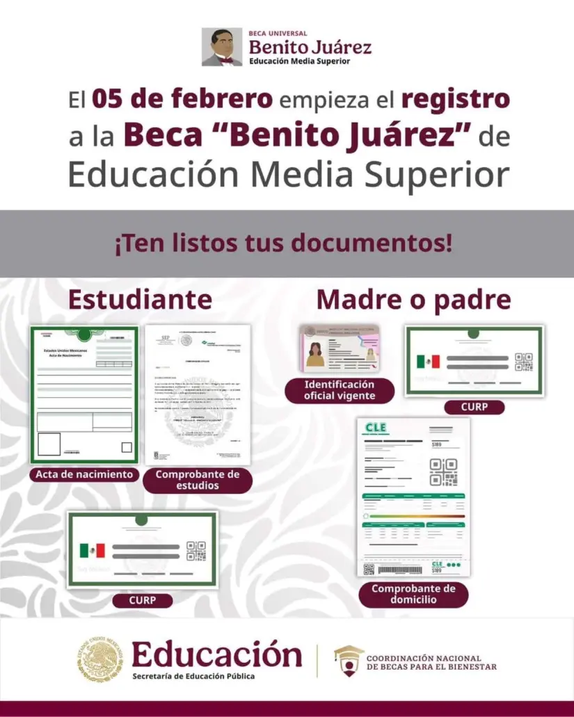 Documentos para el registro de la Beca Benito Juárez de preparatoria 