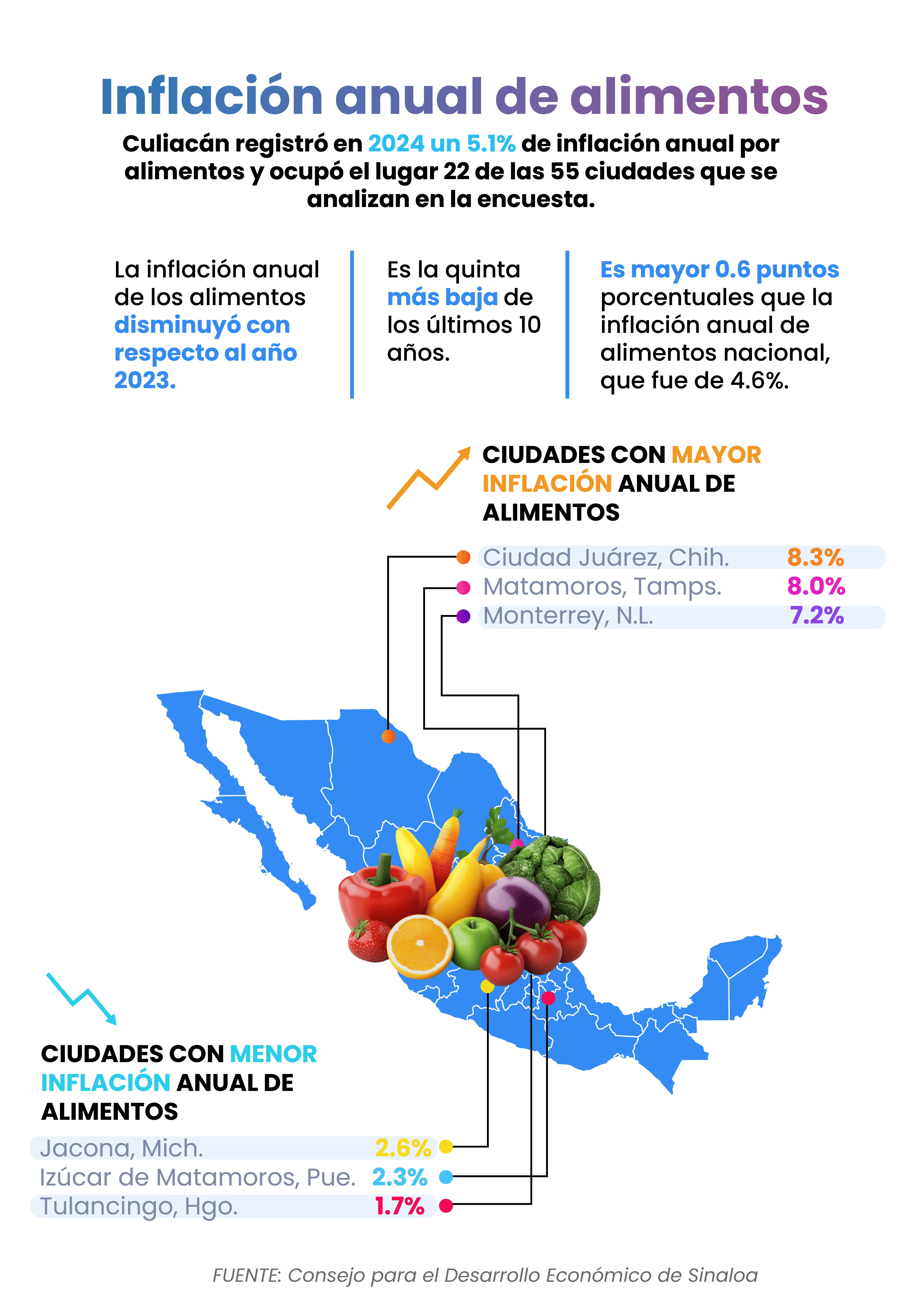 Conoce los acuerdos de México y Canadá con EE.UU. para pausar aranceles por 30 días