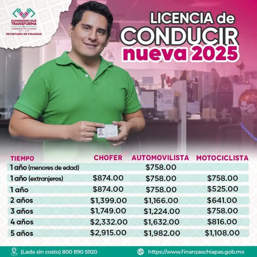 Costos para obtener la licencia de conducir en Chiapas. Foto: Secretaría de Finanzas