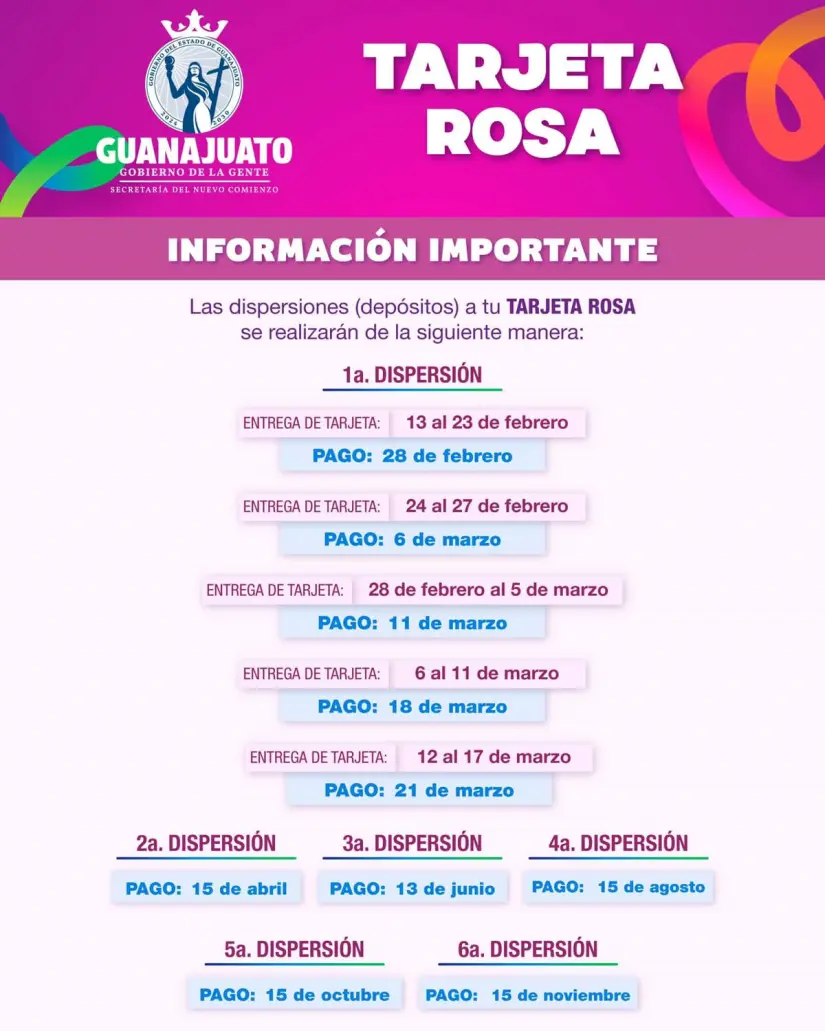 Dispensarios de tu Tarjeta Rosa Guanajuato. Foto: Facebook Secretaría del Comienzo