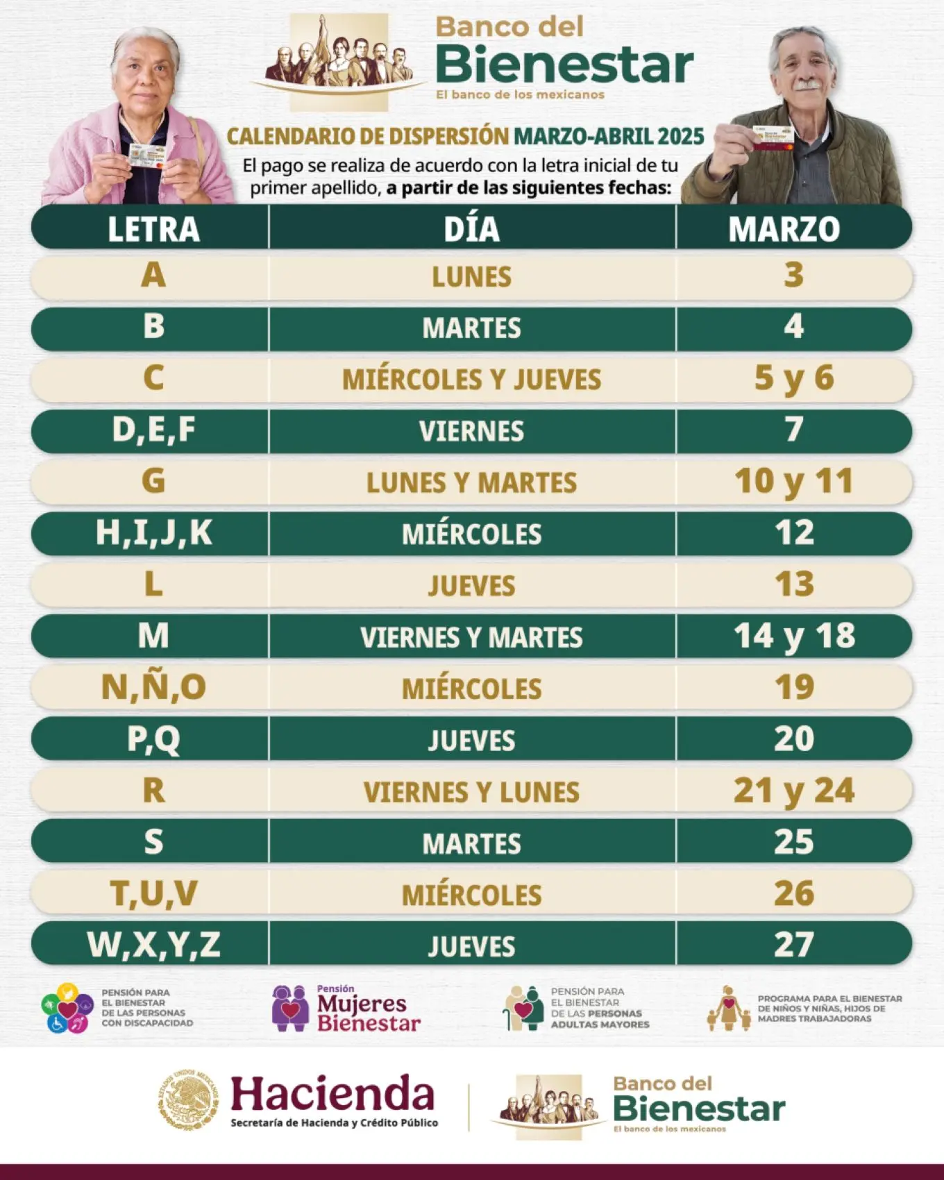 Calendario de pagos de la Pensión de Bienestar de marzo. Foto: Cortesía