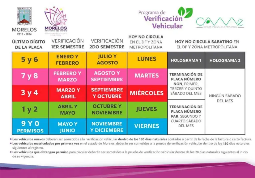 Calendario de verificaciones vehiculares 2025 en Morelos. Foto: airepuromorelos.com?