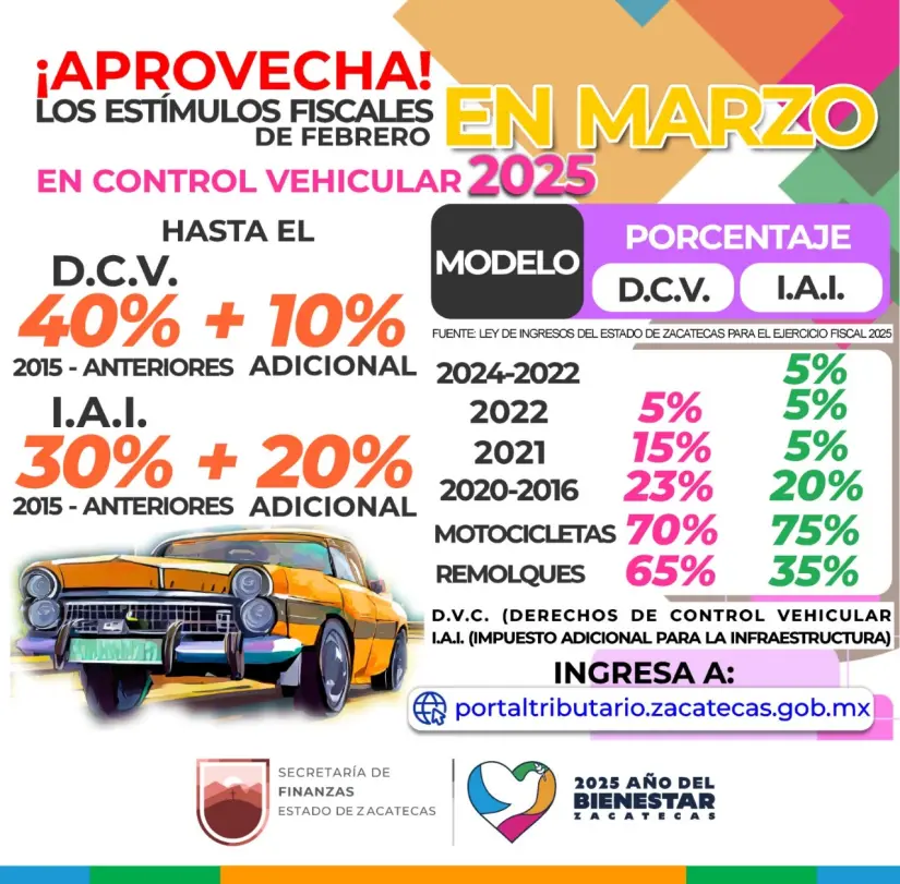 Promociones en control vehicular. Foto: Cortesía