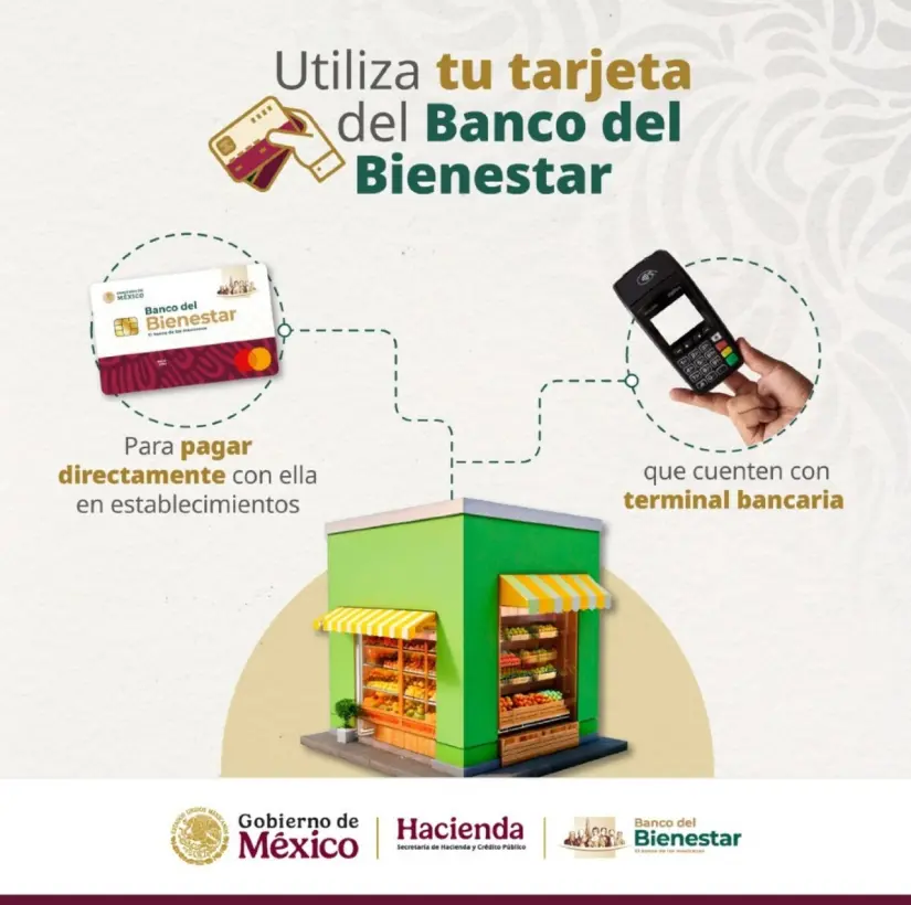 Aprovecha y utiliza tu Tarjeta Bienestar. Foto: Banco del Bienestar. 