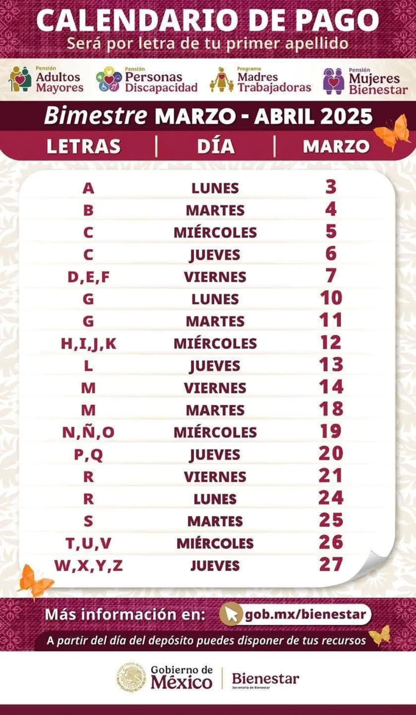 Calendario de pagos de la Pensión de Mujeres con Bienestar en SInaloa. Foto: Cortesía