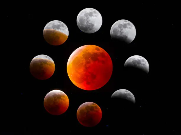 Sal a observar cada una de las fases del eclipse lunar. Foto: iStock. 