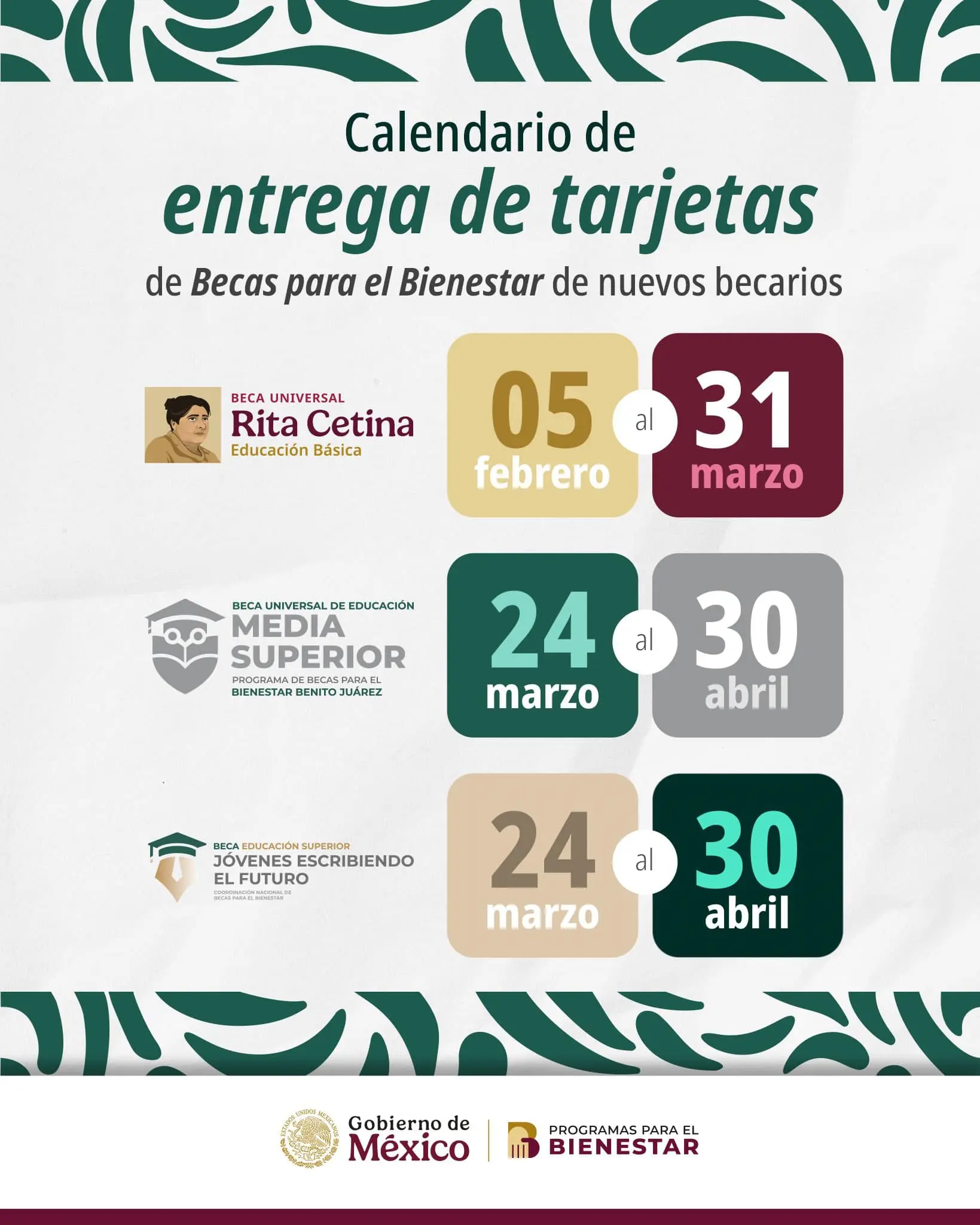 Entrega de tarjetas de la Beca Benito Juárez- Foto: Cortesía