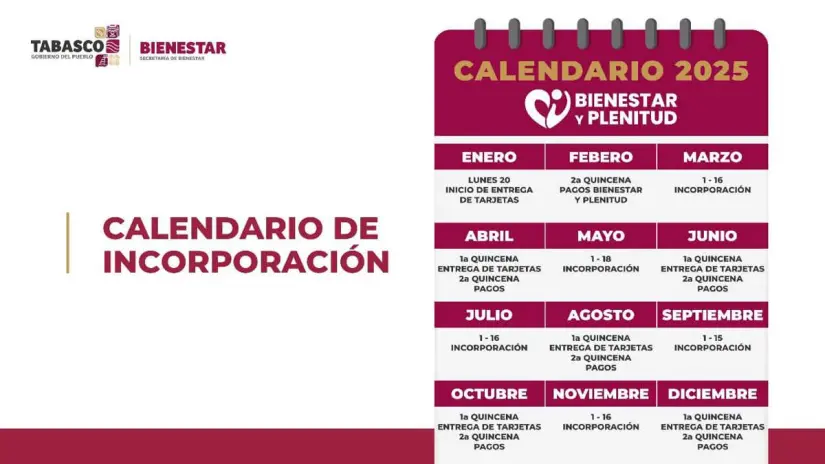 Calendario de incorporación en el Programa Bienestar y Plenitud en Tabasco. Foto: Gobierno de Tabasco