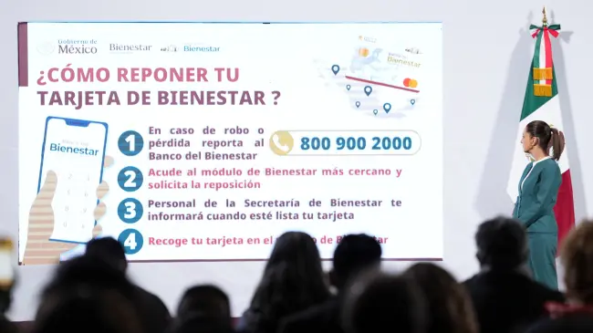 Calendario de pagos del apoyo Bienestar Marzo-Abril.