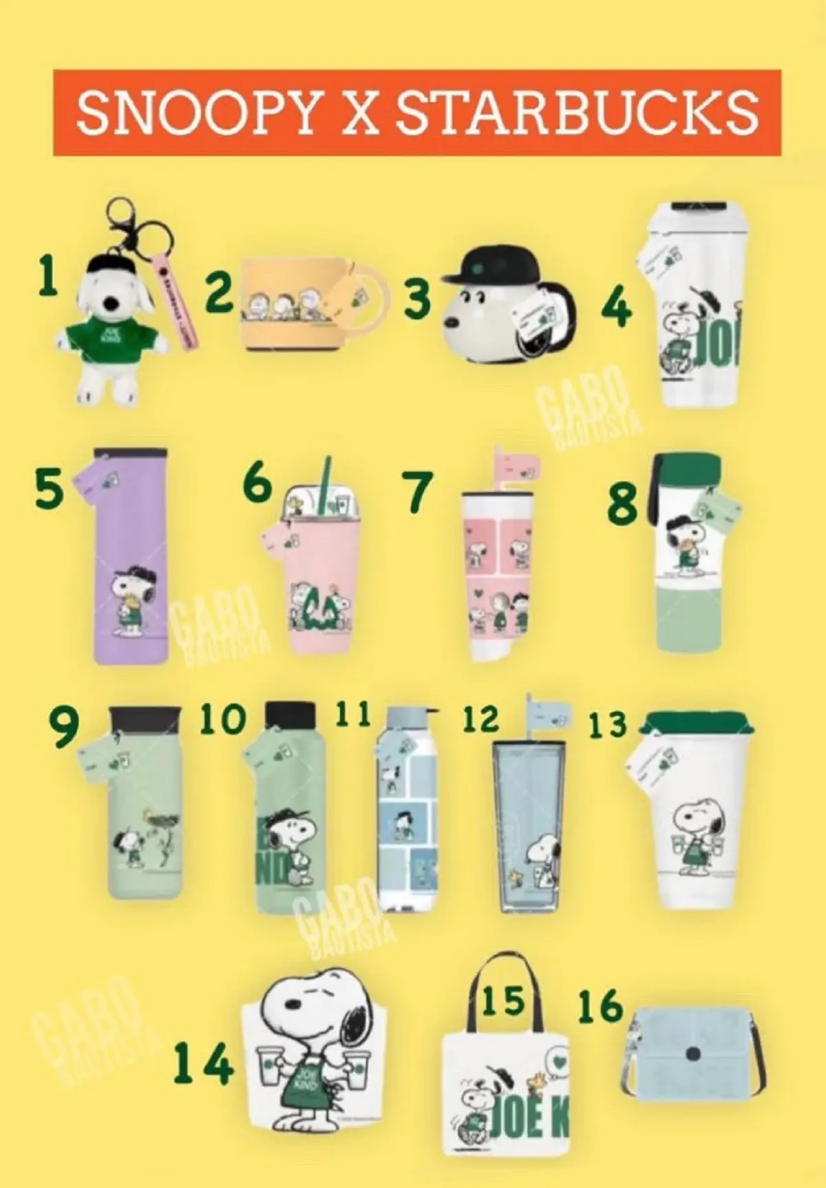 Lista de coleccionables. Foto: Starbucks