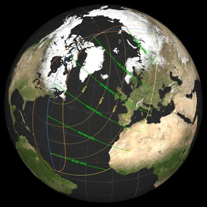 Eclipse Solar 2025