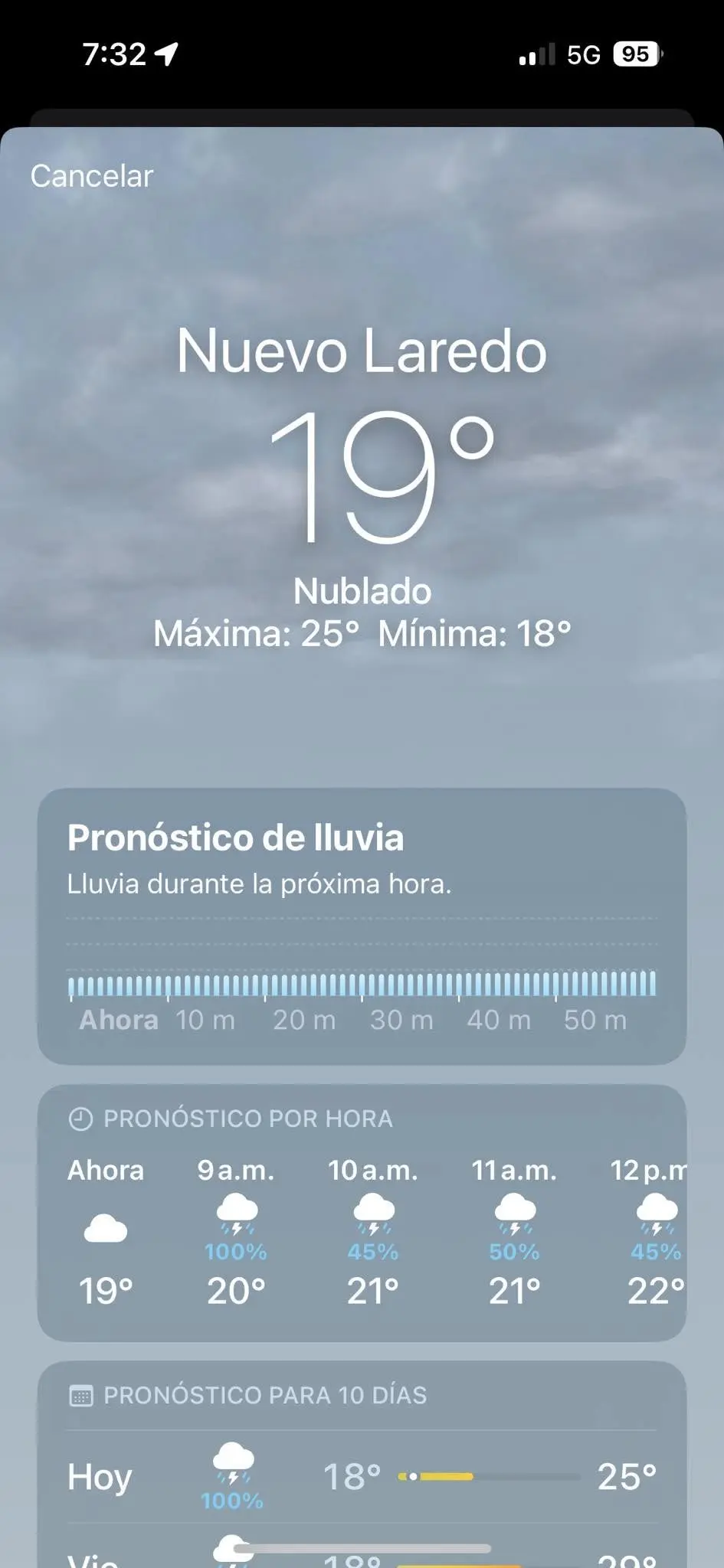 imagen recuadro