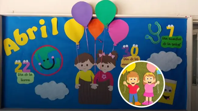 Ideas de como hacer un periódico mural del mes de abril