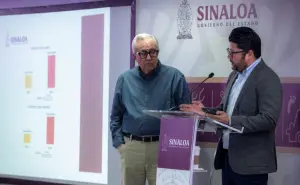 Aumenta la recaudación de impuestos en Sinaloa. Pese a malos pronósticos las empresas siguen vivas