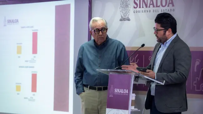Recaudan en Sinaloa 75 millones más en impuesto sobre nómina en primer trimestre 2025