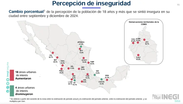 Los Mochis: Un modelo de seguridad urbana en México